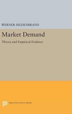 Market Demand