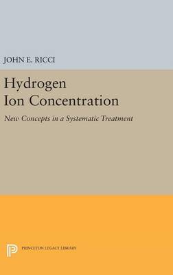 Hydrogen Ion Concentration