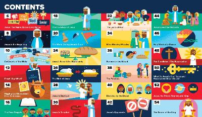 Bible Infographics for Kids Epic Guide to Jesus