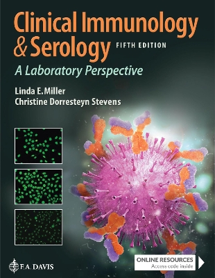 Clinical Immunology & Serology