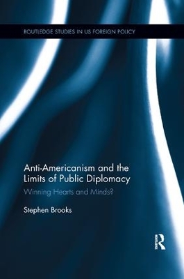 Anti-Americanism and the Limits of Public Diplomacy