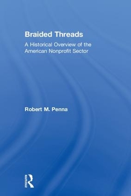 Braided Threads