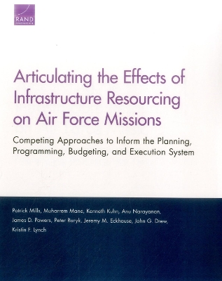 Articulating the Effects of Infrastructure Resourcing on Air Force Missions