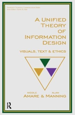 A Unified Theory of Information Design