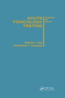 Acute Toxicology Testing