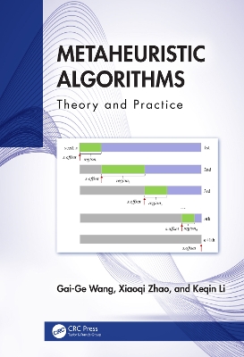 Metaheuristic Algorithms