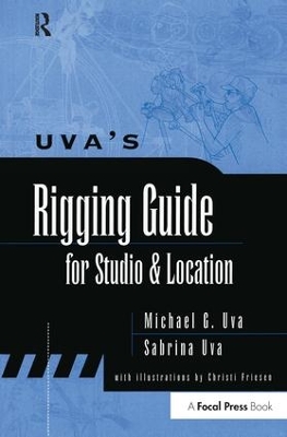 Uva's Rigging Guide for Studio and Location