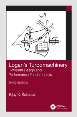 Logan's Turbomachinery