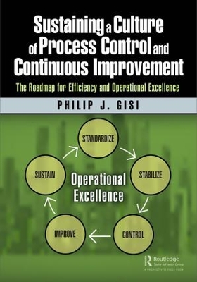 Sustaining a Culture of Process Control and Continuous Improvement