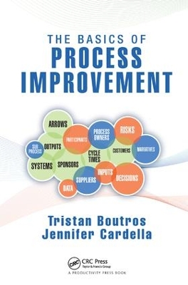 The Basics of Process Improvement