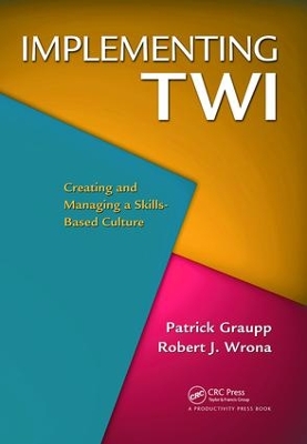 Implementing TWI