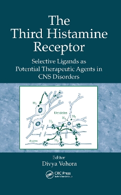 The Third Histamine Receptor