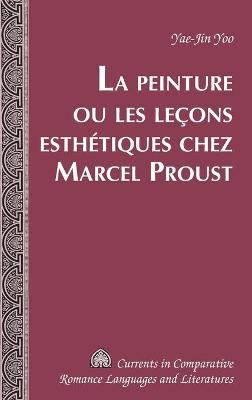 La Peinture Ou Les Lecons Esthetiques Chez Marcel Proust