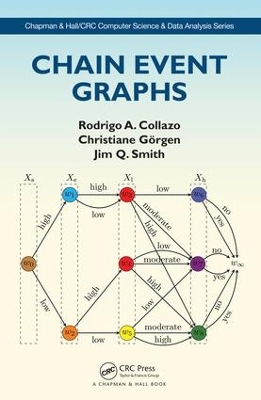 Chain Event Graphs