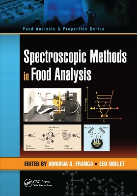 Spectroscopic Methods in Food Analysis