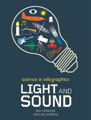 Light and Sound