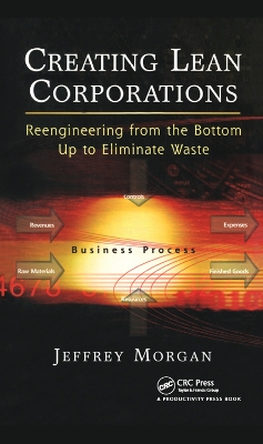 Creating Lean Corporations