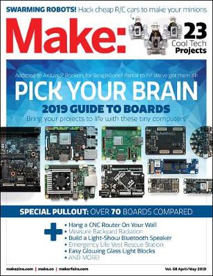 Make – Volume 68