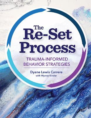 The Re-Set Process