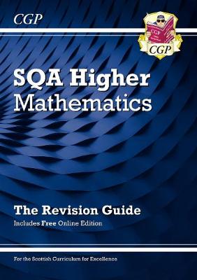 CfE Higher Maths