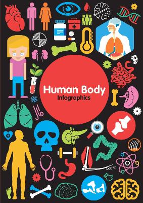 Human Body