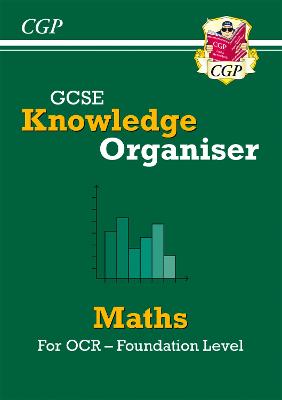 GCSE Maths OCR Knowledge Organiser - Foundation