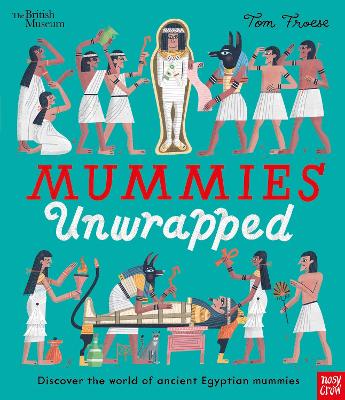 Mummies Unwrapped