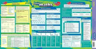 Maths (number)