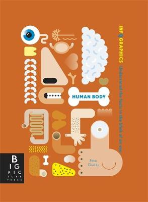 Human Body