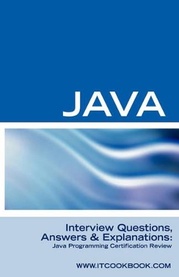 Java Interview Questions