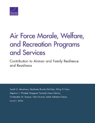 Air Force Morale, Welfare, and Recreation Programs and Services