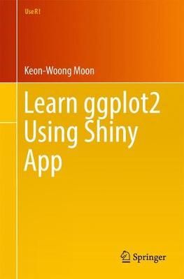 Learn ggplot2 Using Shiny App