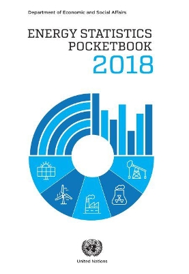 Energy statistics pocketbook 2018