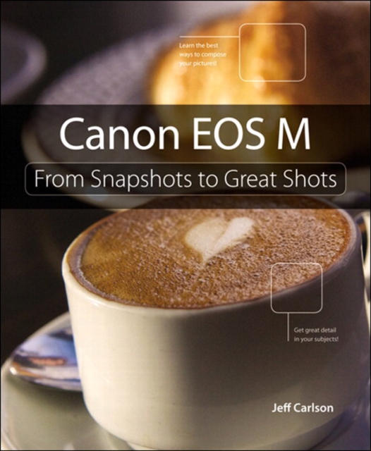 Canon EOS M