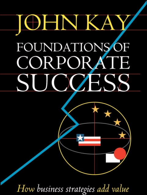 Book Cover for Foundations of Corporate Success by John Kay