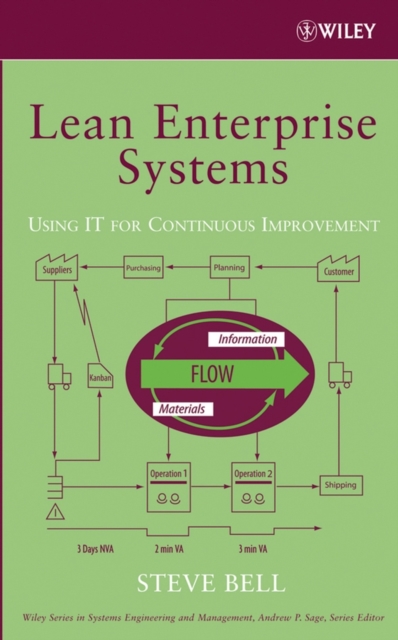 Book Cover for Lean Enterprise Systems by Steve Bell