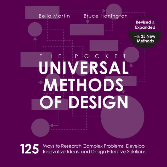 Book Cover for Pocket Universal Methods of Design, Revised and Expanded by Bruce Hanington, Bella Martin