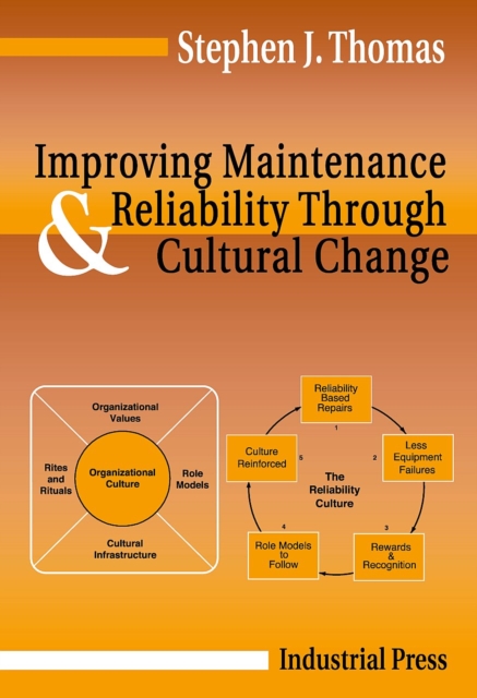 Book Cover for Improving Maintenance and Reliability Through Cultural Change by Stephen Thomas