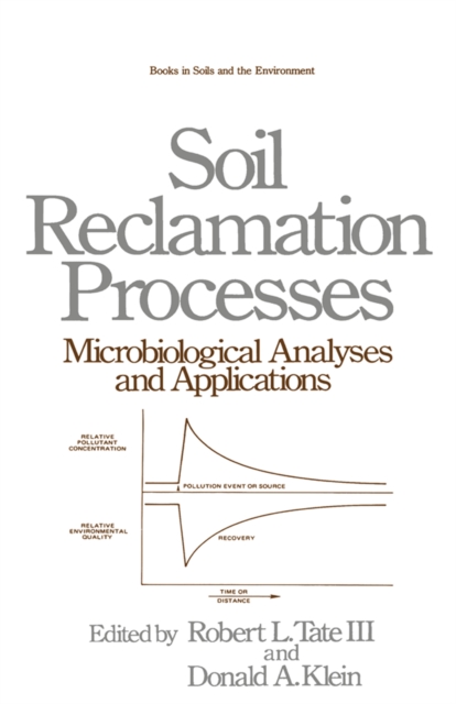 Book Cover for Soil Reclamation Processes Microbiological Analyses and Applications by Tate, Robert L.|Klein, Donald A.