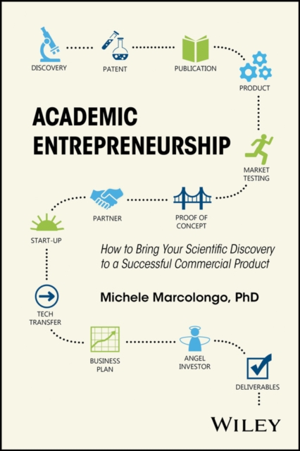 Book Cover for Academic Entrepreneurship by Michele Marcolongo