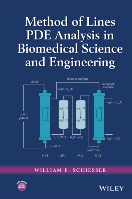 Book Cover for Method of Lines PDE Analysis in Biomedical Science and Engineering by William E. Schiesser