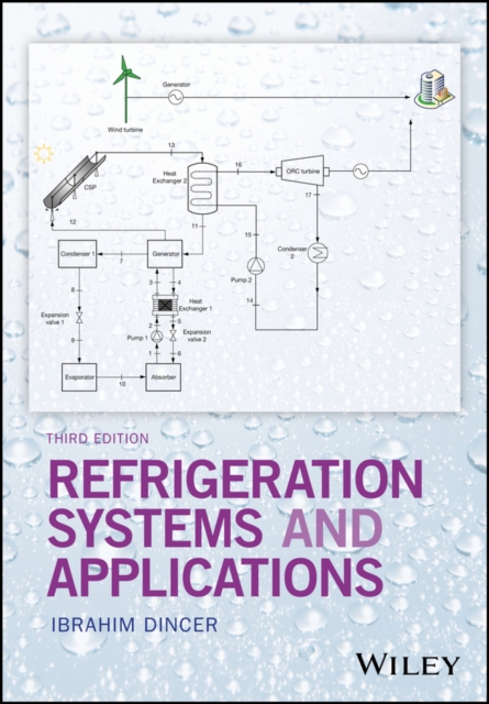 Book Cover for Refrigeration Systems and Applications by er, Ibrahim Din