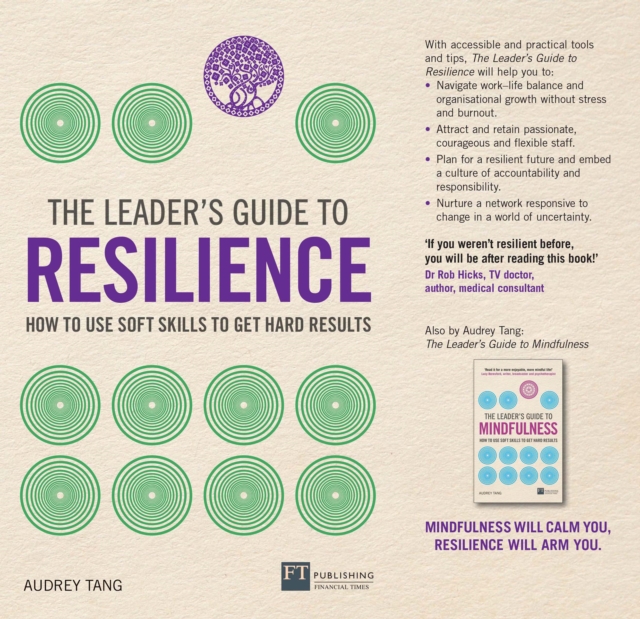 Book Cover for Leader's Guide to Resilience by Tang, Audrey