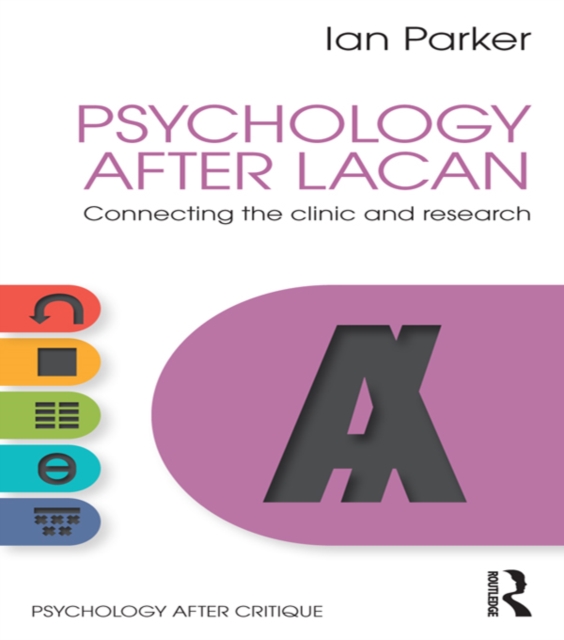 Book Cover for Psychology After Lacan by Parker, Ian