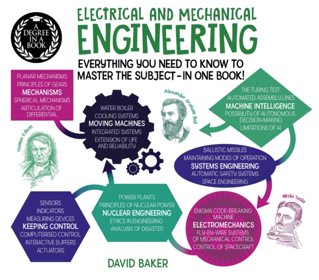 Book Cover for Degree in a Book: Electrical And Mechanical Engineering by David Baker