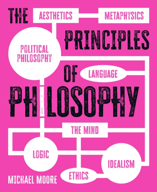 Book Cover for Principles of Philosophy by Michael Moore