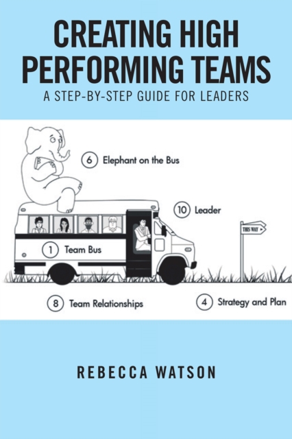 Book Cover for Creating High Performing Teams by Watson, Rebecca