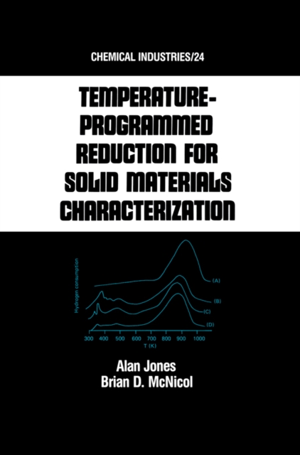 Book Cover for Tempature-Programmed Reduction for Solid Materials Characterization by Alan Jones