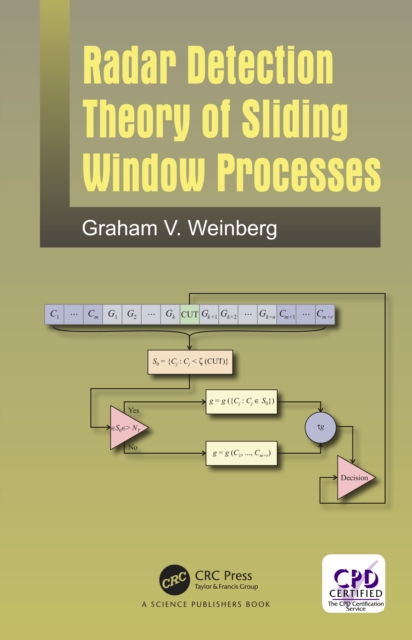 Book Cover for Radar Detection Theory of Sliding Window Processes by Graham Weinberg