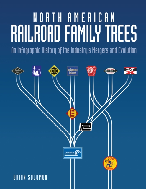 Book Cover for North American Railroad Family Trees by Brian Solomon